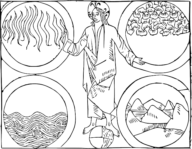 The 4 Elements: Fire, Earth, Air, Water