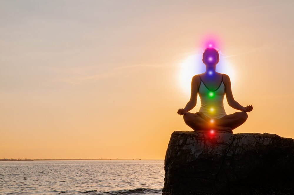 which chakra personality type are you