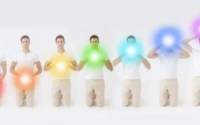 The 7 Chakras And Levels Of Consciousness