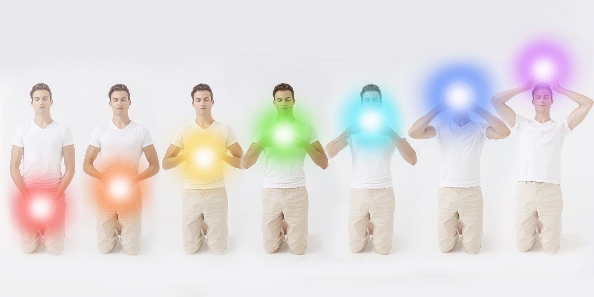 The 7 chakras and levels of consciousness